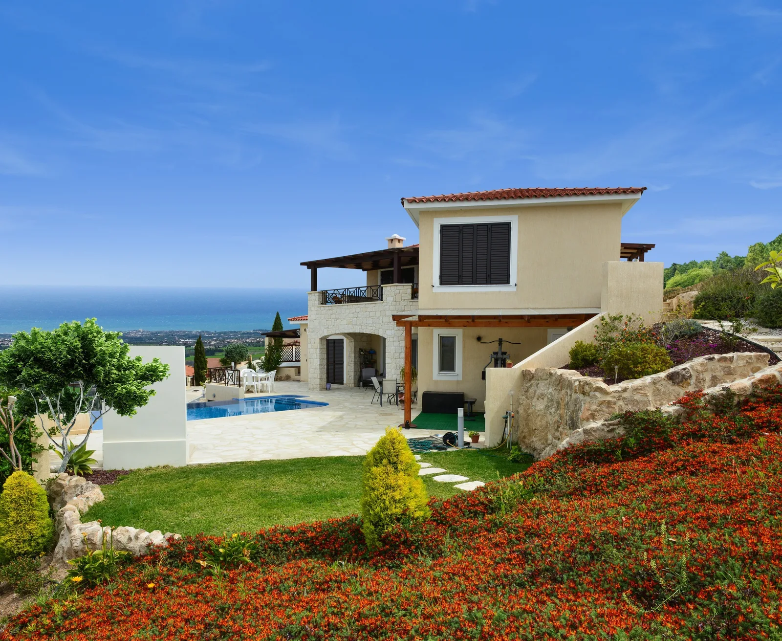Perneri Villas